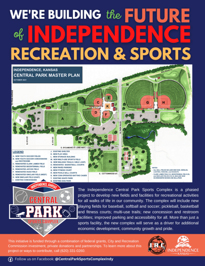 Independence Recreation Commission